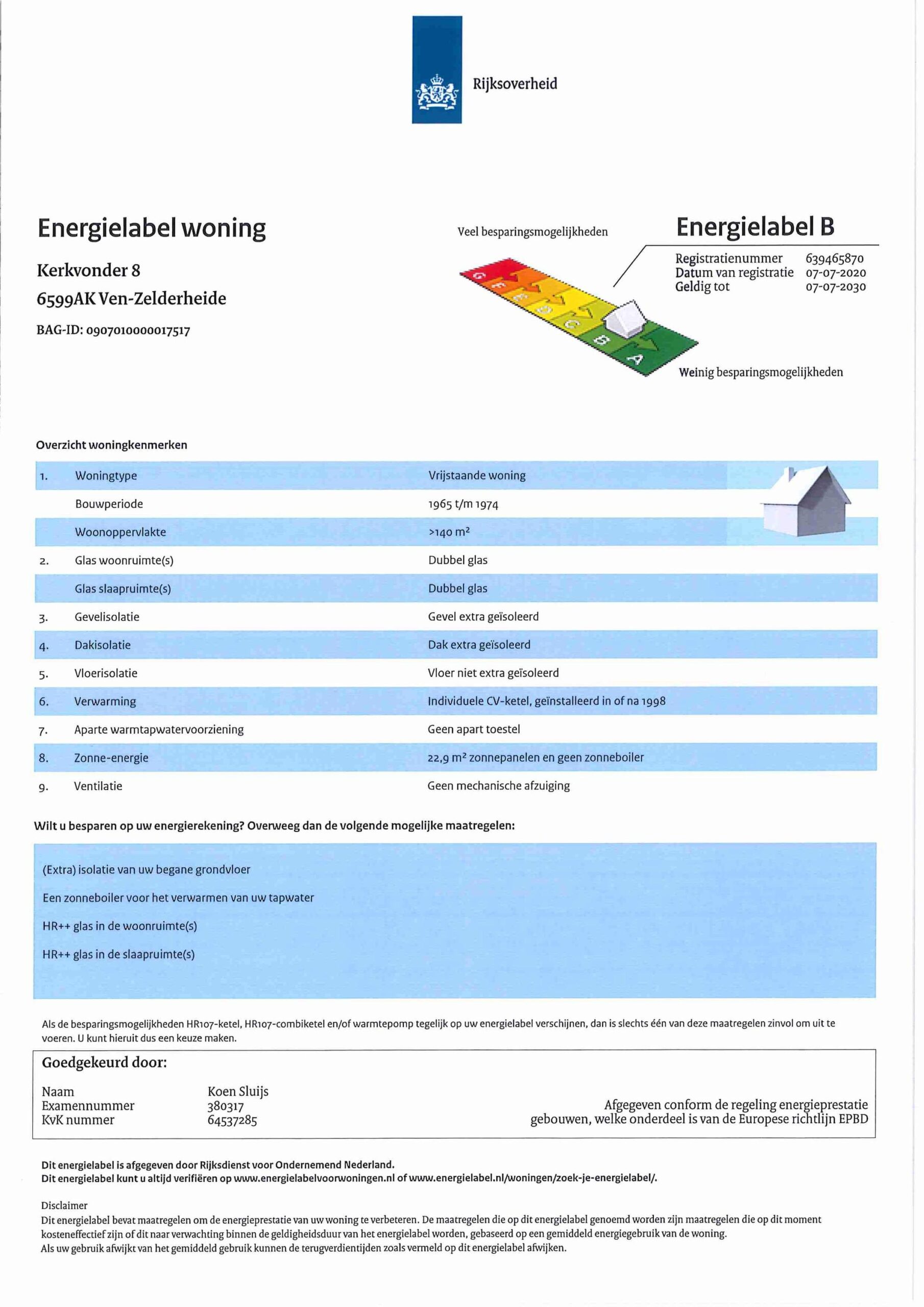 energielabel
