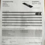 energielabel