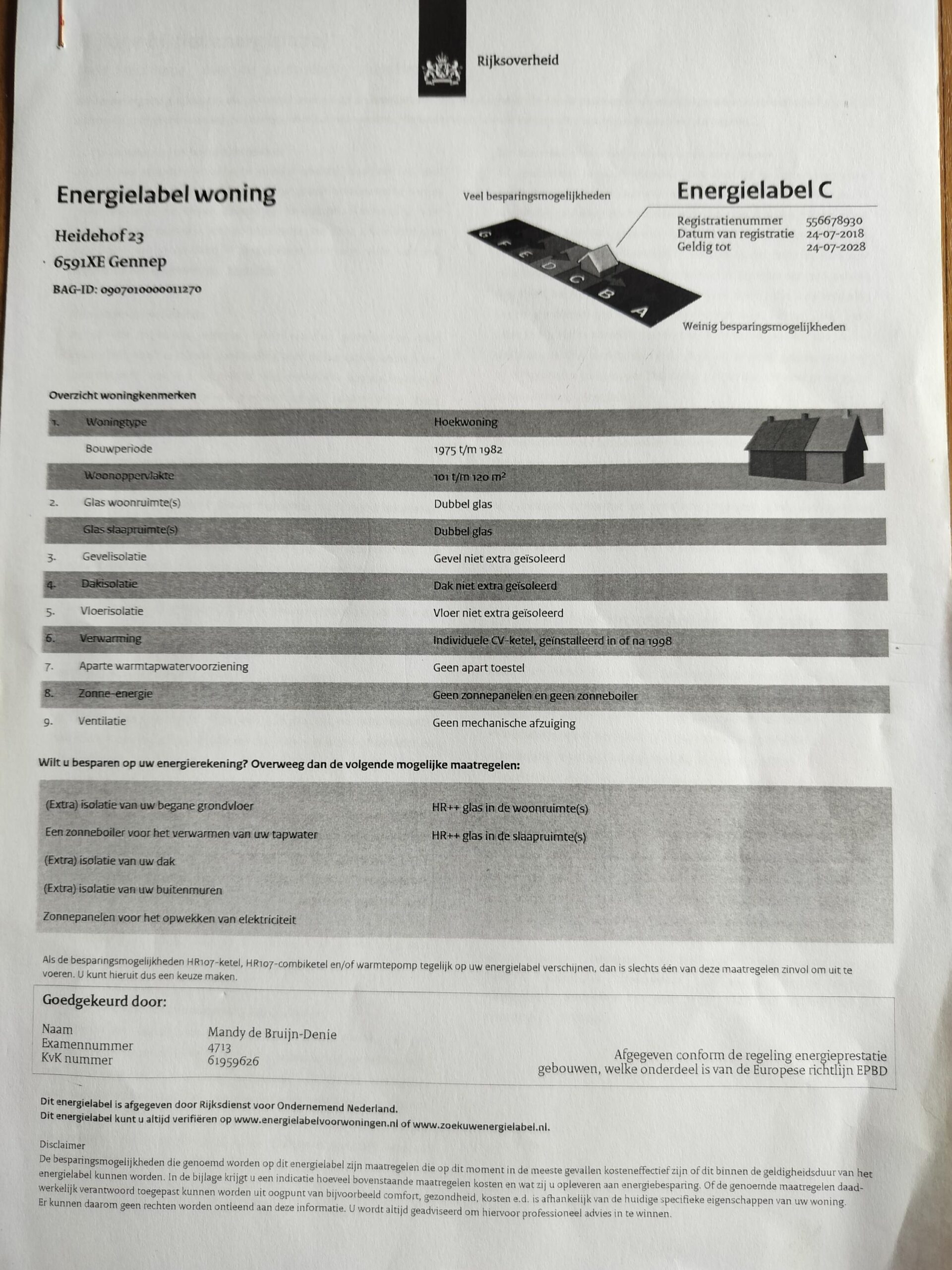 energielabel