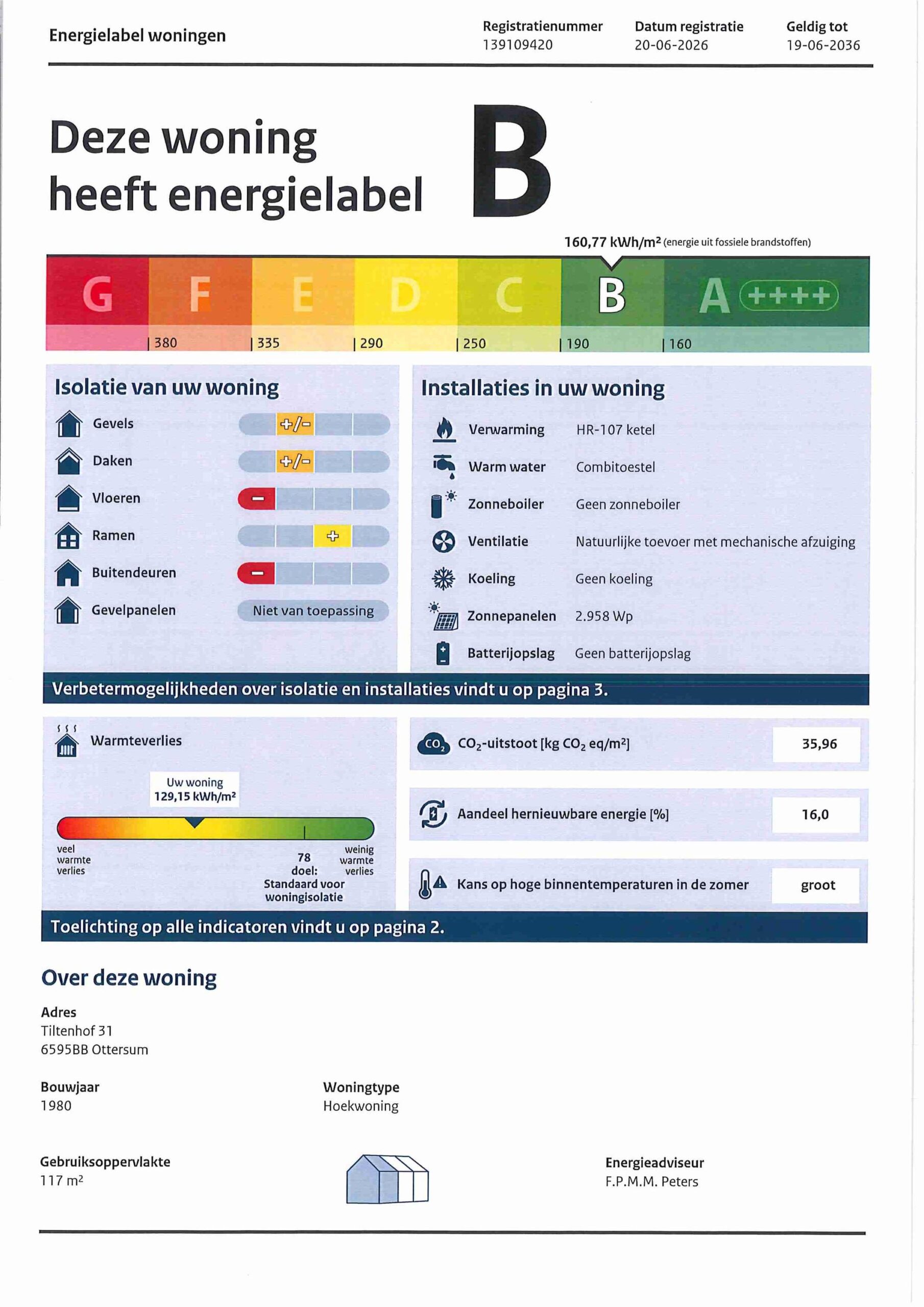 energielabel