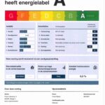 energielabel