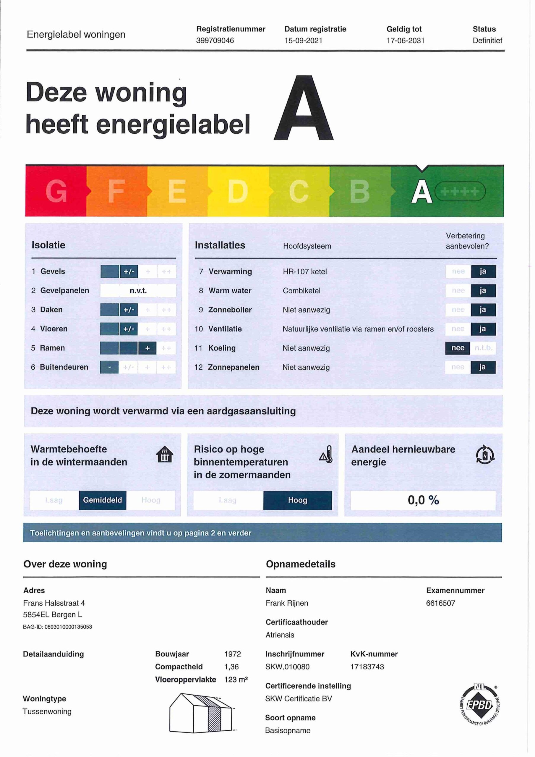 energielabel