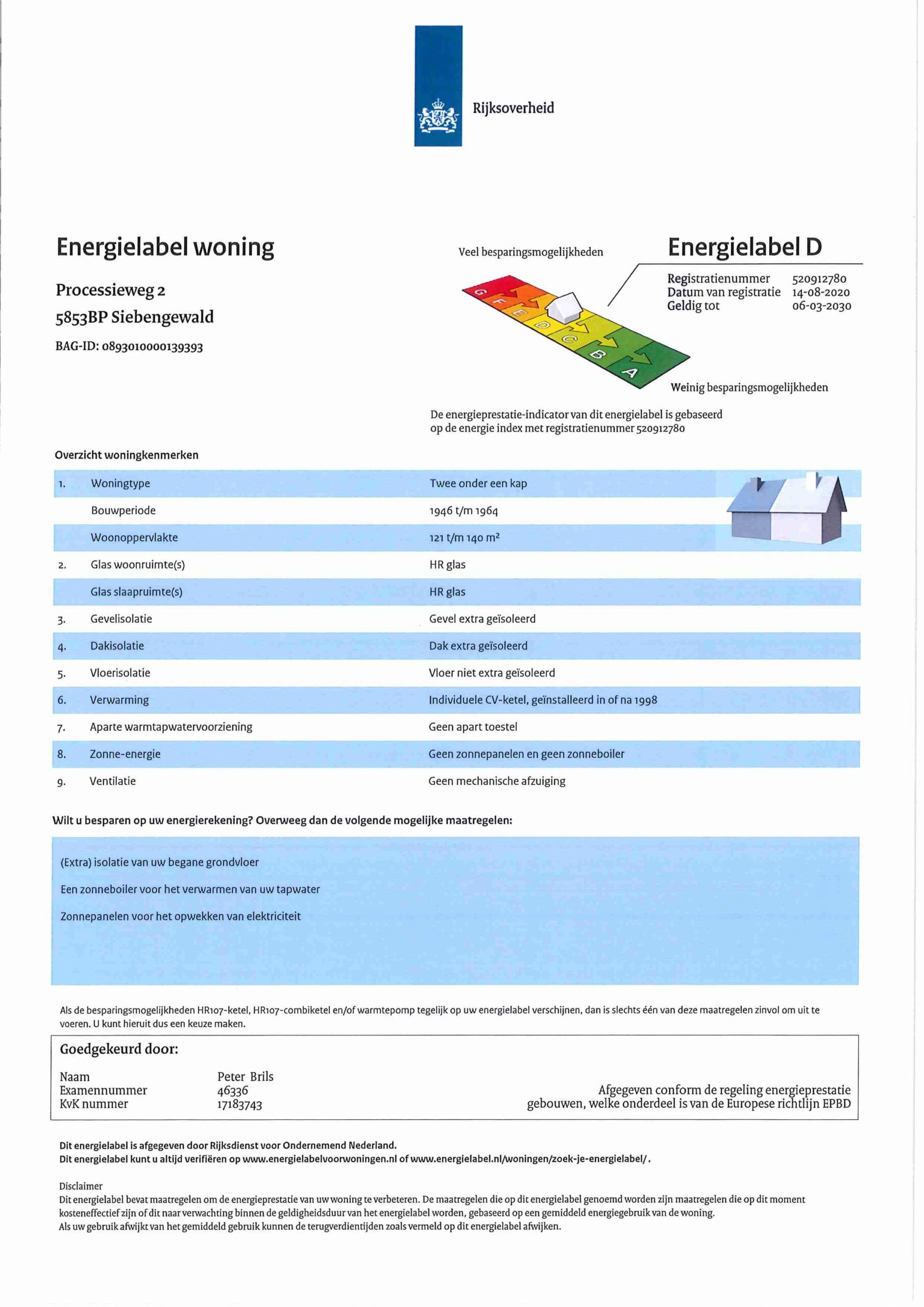 energielabel
