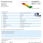 energielabel