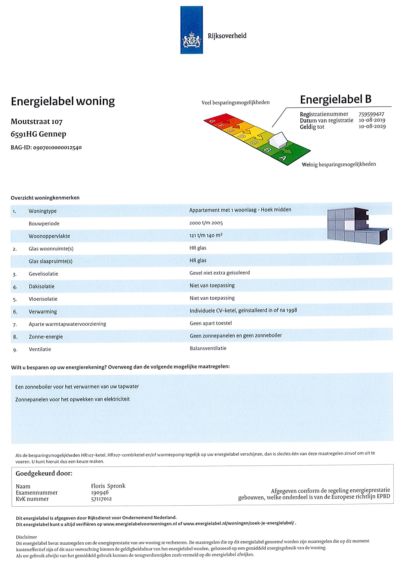 energielabel