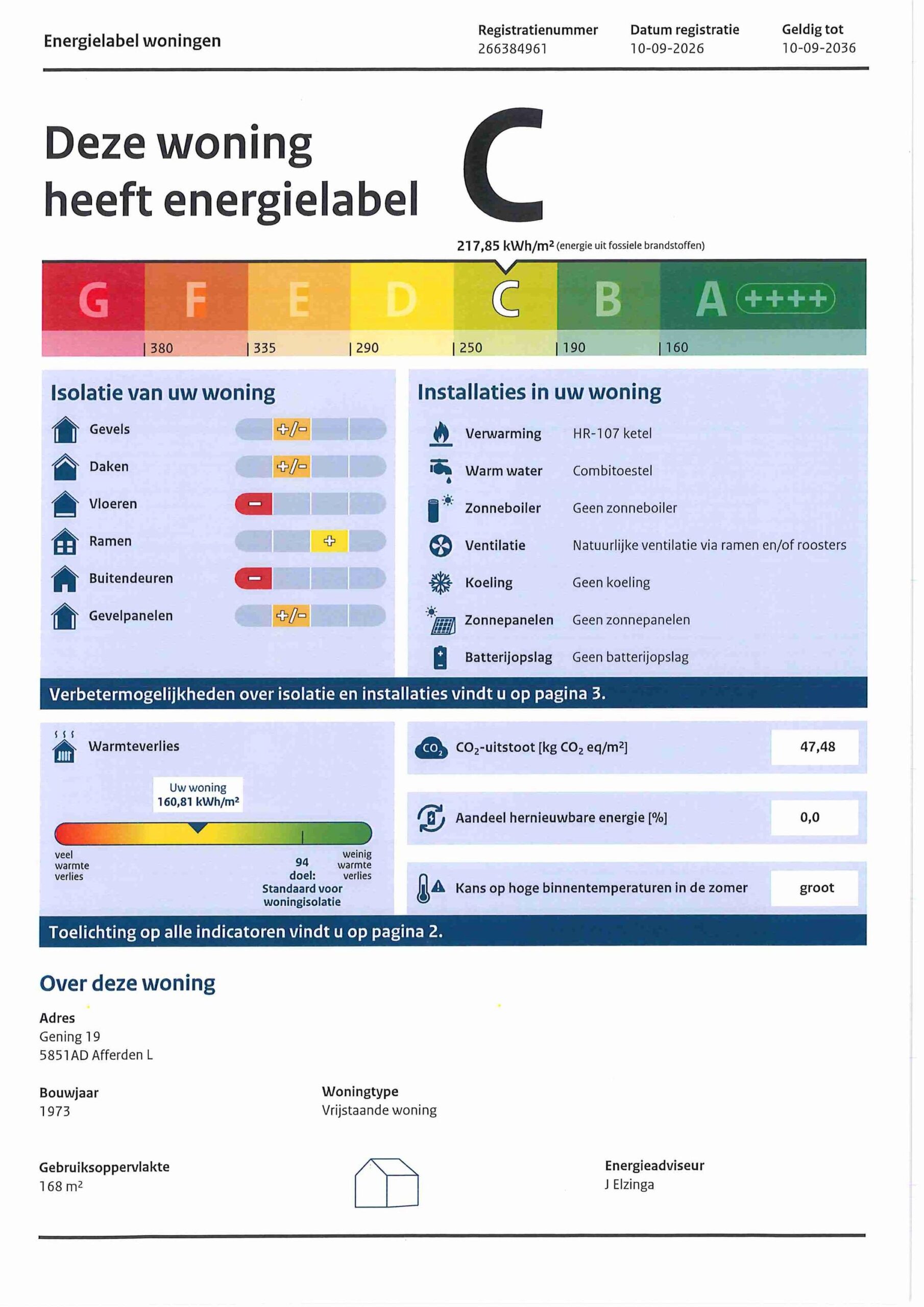 energielabel
