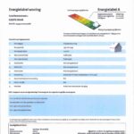 energielabel