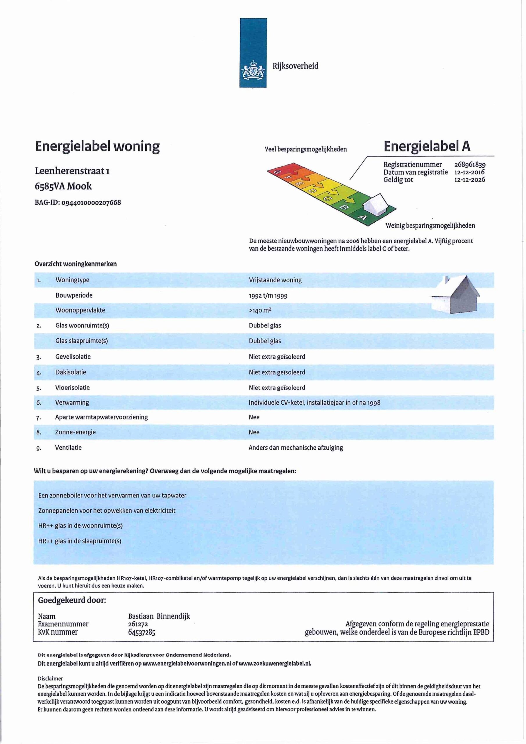 energielabel